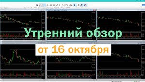Обзор рынка от 16.10.2025 по основным инструментам Московской биржи