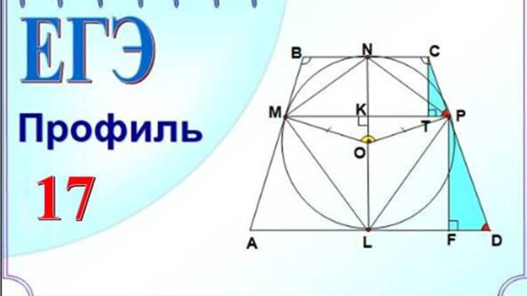 Трапеция и вписанная окружность. 1 способ.