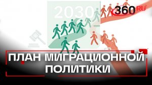 В России меняют правила игры: Путин утвердил новый план миграционной политики  до 2030 года