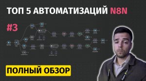 5 ИИ-Автоматизаций, которые тебе НУЖНЫ в N8N! [пошаговые уроки]
