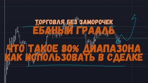 Грааль торговли. Что такое 80% диапазона и как это использовать в сделке!