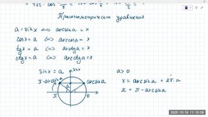 1610 тригонометрические уравнения