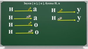 Урок 28 Проведение звукового анализа слов с буквами Н, н