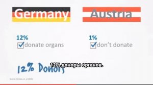 Шломо Бенарци_ Сбереги больше на завтра, завтра