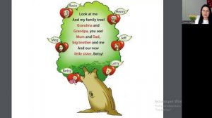 Spotlight 3 кл. Урок 18. Module 2. Unit 3a. Стр. 26-27