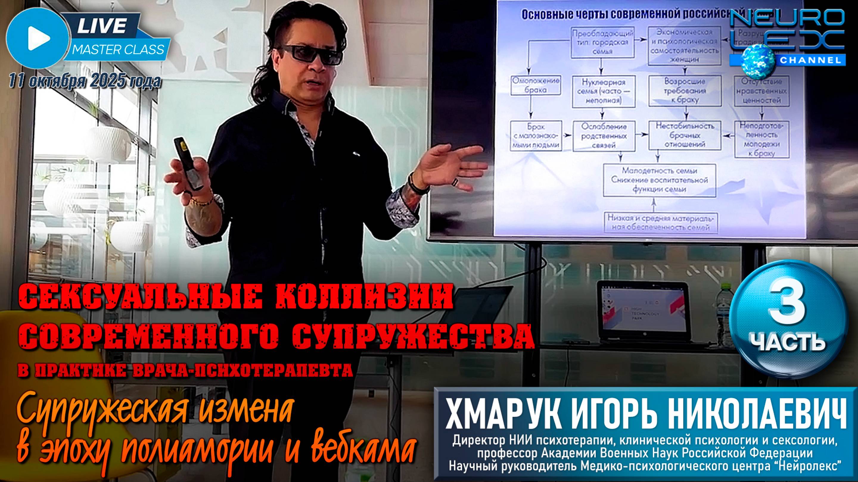 Мастер-класс "Сексуальные коллизии современного супружества". Часть 3.