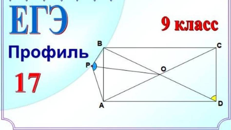 Описанная окружность Свойство биссектрисы угла треугольника