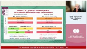 Новые грани патогенеза CIN. Когда необходимо начинать лечение?