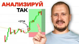 Эта трейдинг стратегия читает рынок