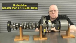 Toyota Hybrid Transmission Operation - 15 Years on YouTube!