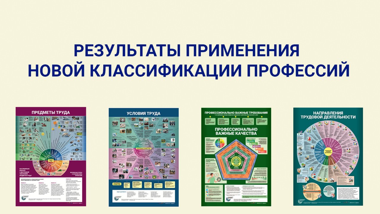 Результаты применения новой классификации профессий, видеодоклад, Смирнов А.Ю., 2025 смотреть онлайн