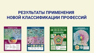 Результаты применения новой классификации профессий, видеодоклад, Смирнов А.Ю., 2025