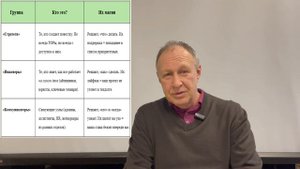 Карьерный лифт сломался? Используйте «экономические устойчивые группы». Ваша тайная инструкция.