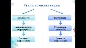 ЛА (1)