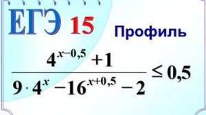 Показательное неравенство. Метод замены/нет логарифмов