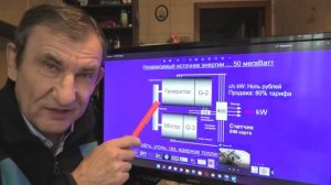 Суверенное государство Россия (см. Описание)