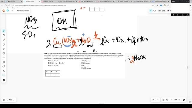 Электролиз. Часть 1