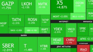 ⚡️16 октября ► + 2,5% / Причина роста / Индекс 2600 пунктов / Новости ► ЧТО С АКЦИЯМИ СЕГОДНЯ