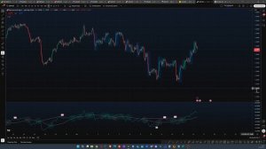 Маленькие советы Индикатор 1Н+