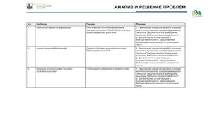 Проект "Региональная биобиблиография: оптимизация процесса создания указателя"