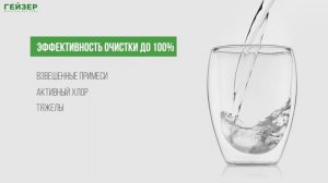 Комплект сменных картриджей для фильтра Гейзер Смарт Макс