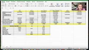 Сравнение режимов налогообложения