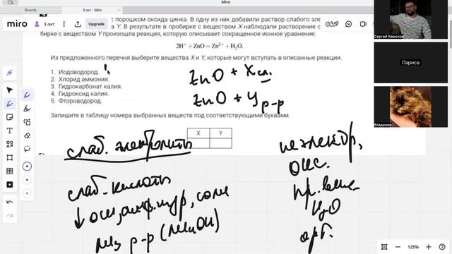 6 задание ЕГЭ по химии