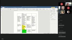 Современные Технологии Управления ЦФО 15.10, день 3