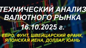 Технический анализ валютного рынка 16.10.2025 г.