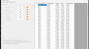 NeuralNET Parameters