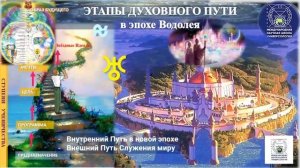 Как осуществляется единая система пульсации жизни.