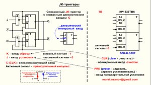 Видеоурок 4.8. JK-триггеры. Часть 2.