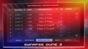 Технологии гиперкосмического пространства с DUNE3 синтезатором