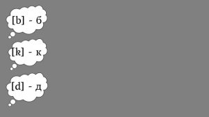 Английская транскрипция. Произношение.