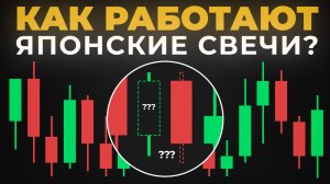 Из Чего Состоит Свеча (Трейдинг) Как Работают Свечи на Графике [японские свечи]