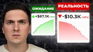 Ликвидировало на Копитрейдинге: Важные Выводы Как Переживать Любые Падения Без Слива Депозита
