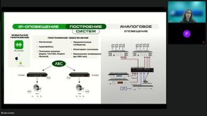 IP-оповещение Tonmind: сеть, удобство, экономия