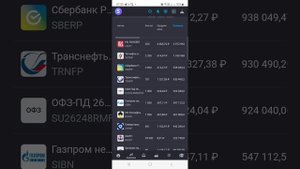 Минус 1000000 рублей. Акции РФ летят на дно! Где дно? Что будет с нефтянкой?