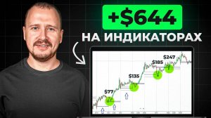 Топ 5 индикаторов для стабильного ПРОФИТА