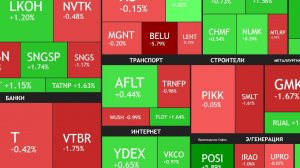 ⚡️17 октября ► РОСТ на 4% / Встреча Путина и Трампа / Разбор новостей ► ЧТО С АКЦИЯМИ СЕГОДНЯ