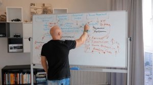 Как увеличить жим лежа и ПОХУДЕТЬ. Добавки \ Схема тренировок