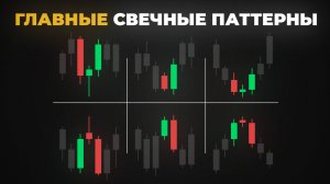7 Главных Свечных Паттернов в Трейдинге (2025) От Пинбара До Звезд Простое Объяснение