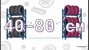 🔧 СТЕЛЛАЖИ ДЛЯ КОЛЁС: Элегантное решение сезонной задачки