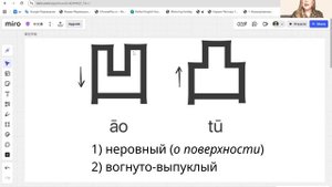 Валерия лаоши - преподаватель школы Kebao Chinese