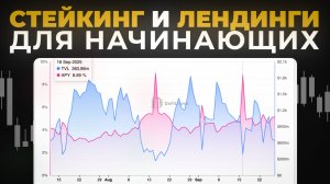 Стейкинг и Крипто Лендинги для Начинающих (2025) Пассивный Доход в Криптовалюте