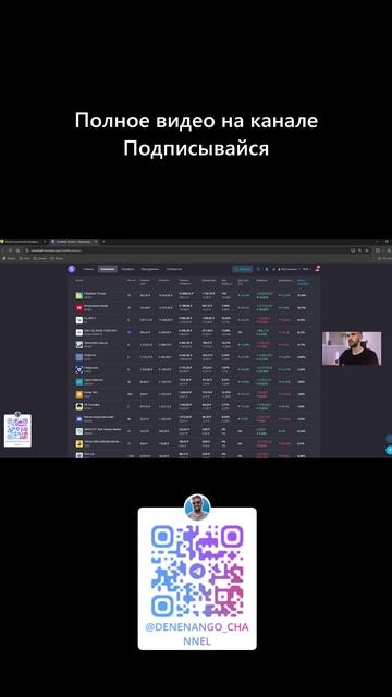 Состав портфеля на 10.10.25