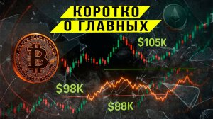 Эфир биткоин и новый глобальный клин обзор старших ТФ