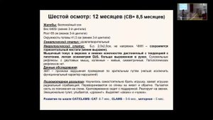 История развития ребёнка, родившегося на 27 неделе гестации, с рождения до 8 лет