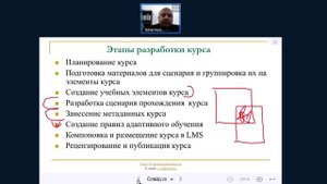 СИТ3