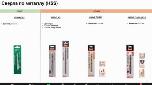 Вебинар Gepard оснастка